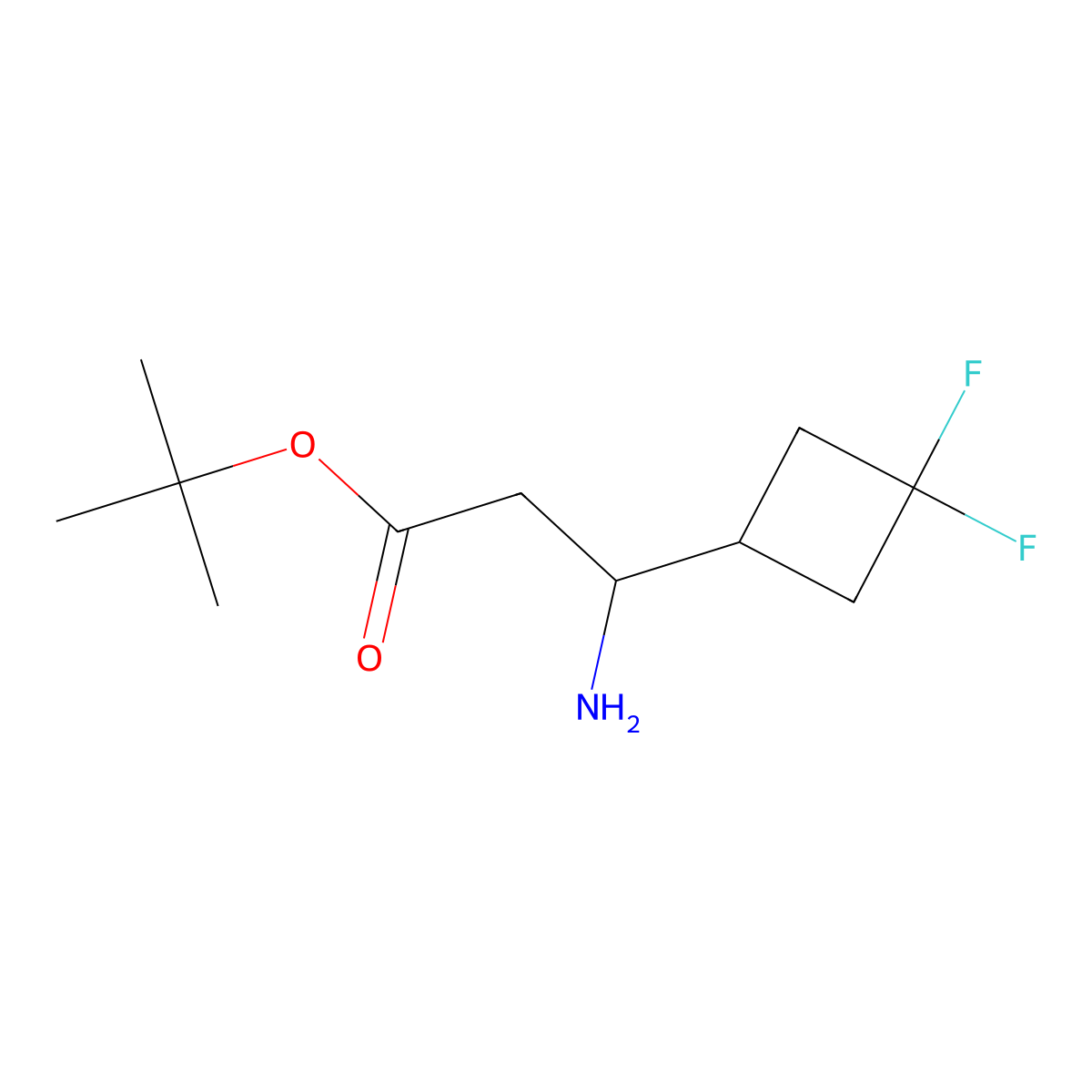 Tert-butyl 3-amino-3-(3,3-difluorocyclobutyl)propanoate molecular structure, CAS 2353860-96-3