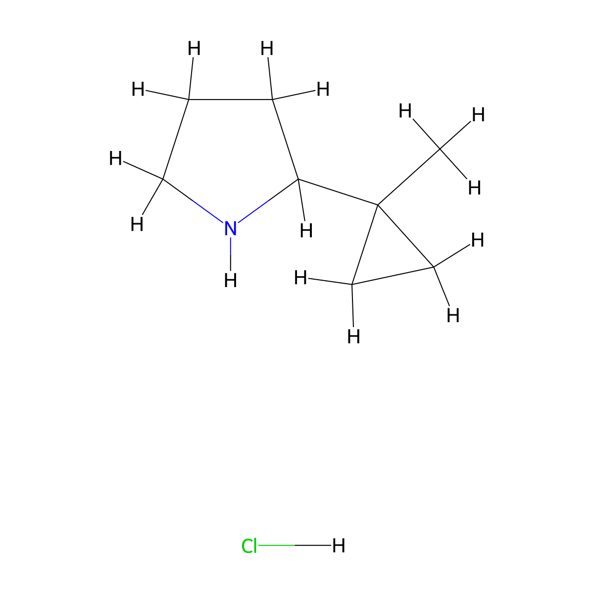 2-(1-Methylcyclopropyl)pyrrolidine hydrochloride molecular structure, CAS 2361636-22-6