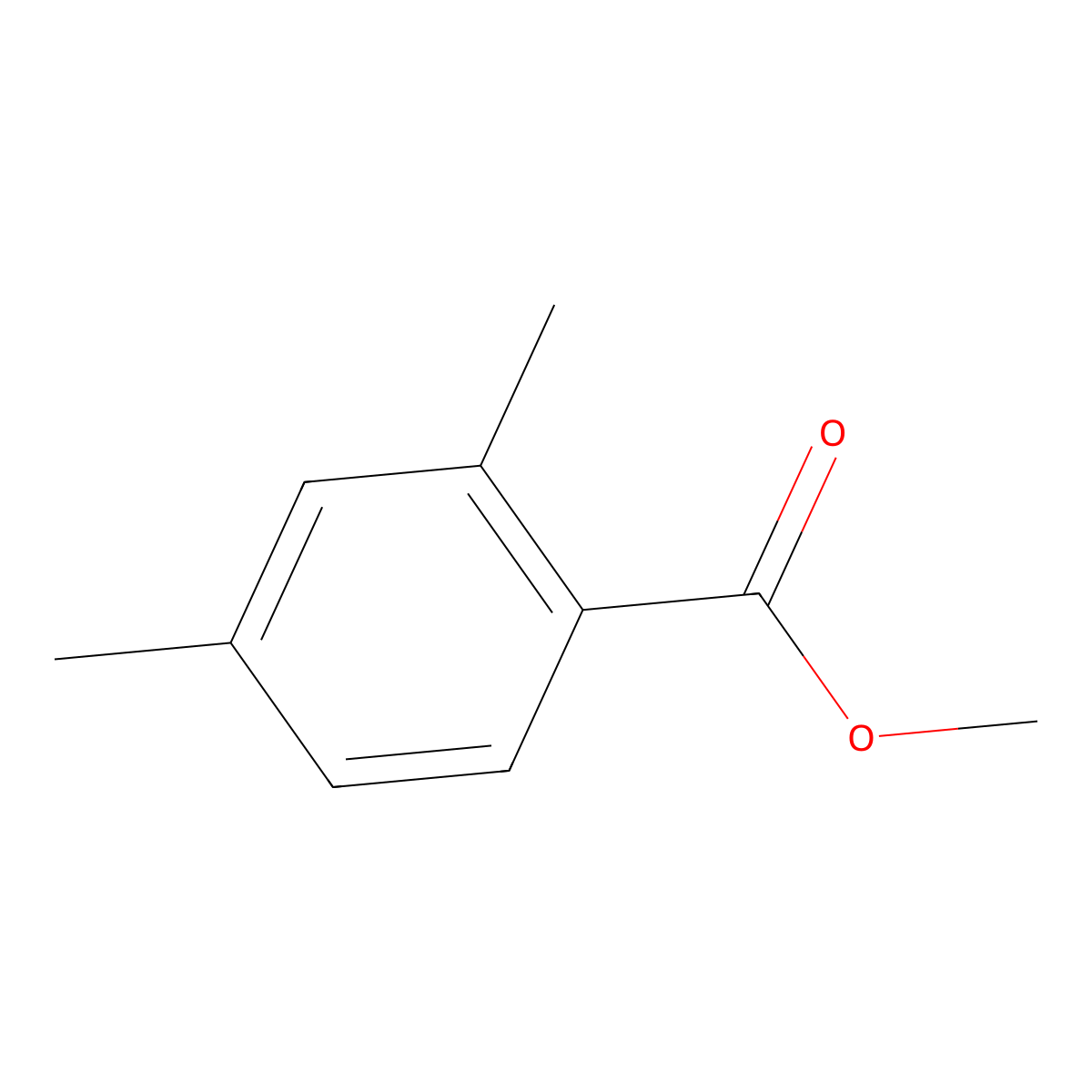 Methyl 2,4-dimethylbenzoate molecular structure, CAS 23617-71-2