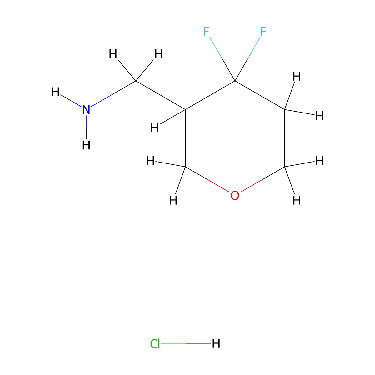 (4,4-Difluorooxan-3-yl)methanamine hydrochloride molecular structure, CAS 2361727-26-4
