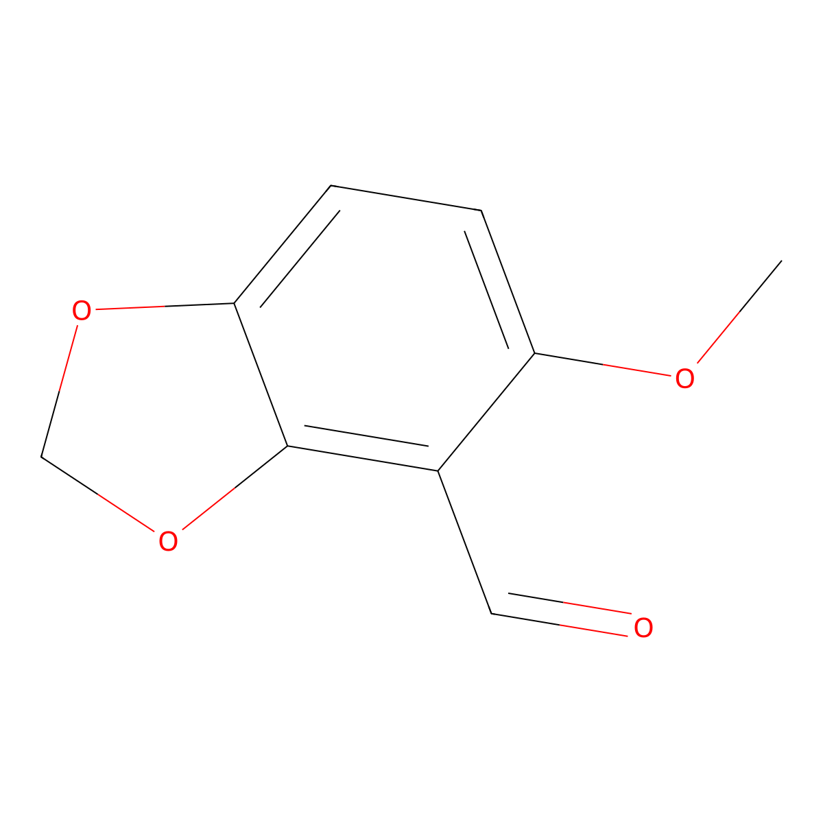 1,3-Benzodioxole-4-carboxaldehyde, 5-methoxy- molecular structure, CAS 23724-22-3