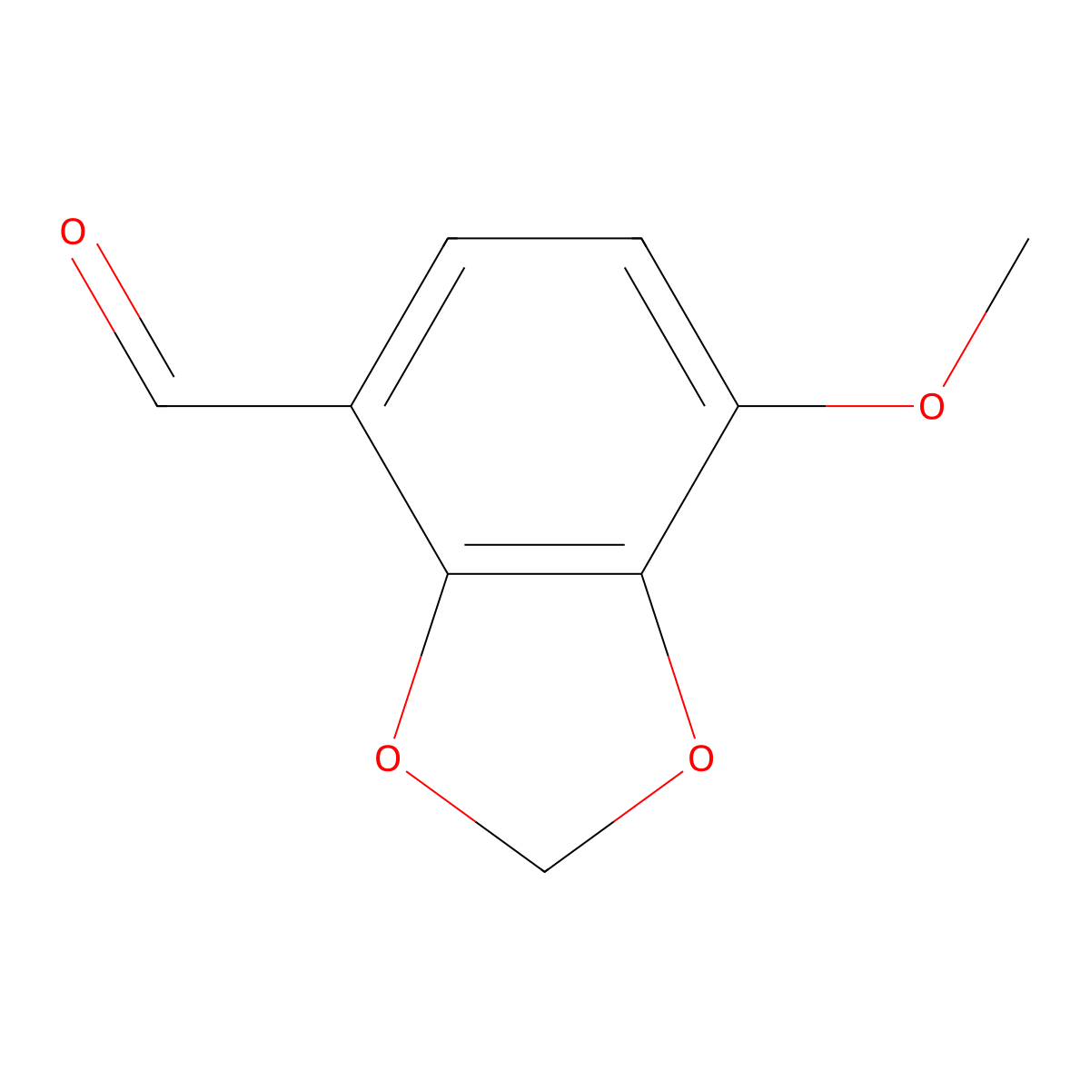 7-Methoxy-1,3-benzodioxole-4-carbaldehyde molecular structure, CAS 23731-55-7