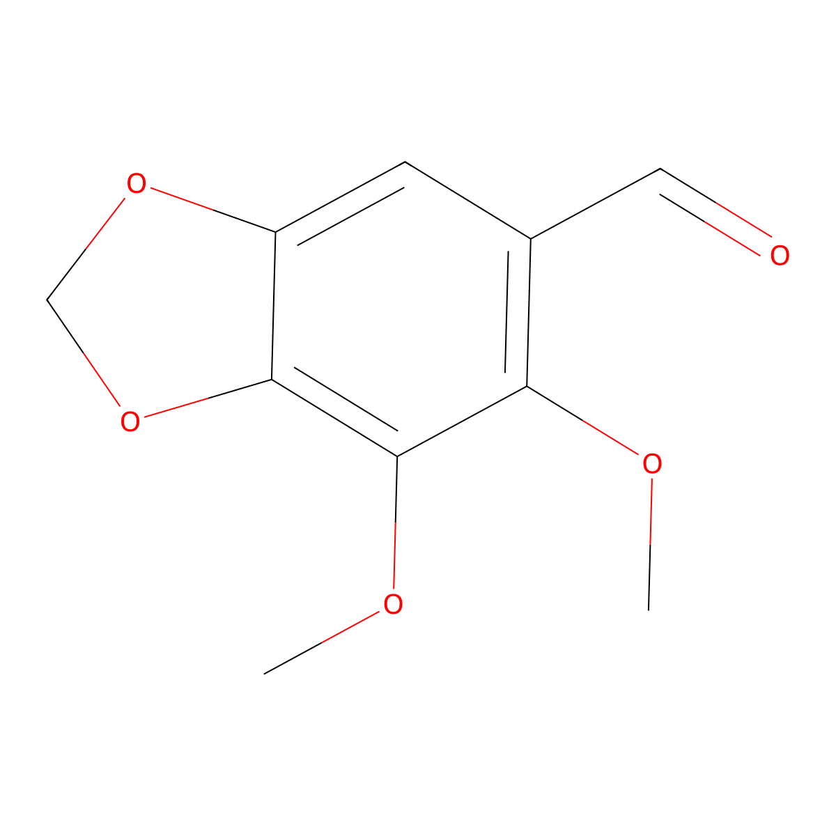 1,3-Benzodioxole-5-carboxaldehyde, 6,7-dimethoxy- molecular structure, CAS 23731-65-9