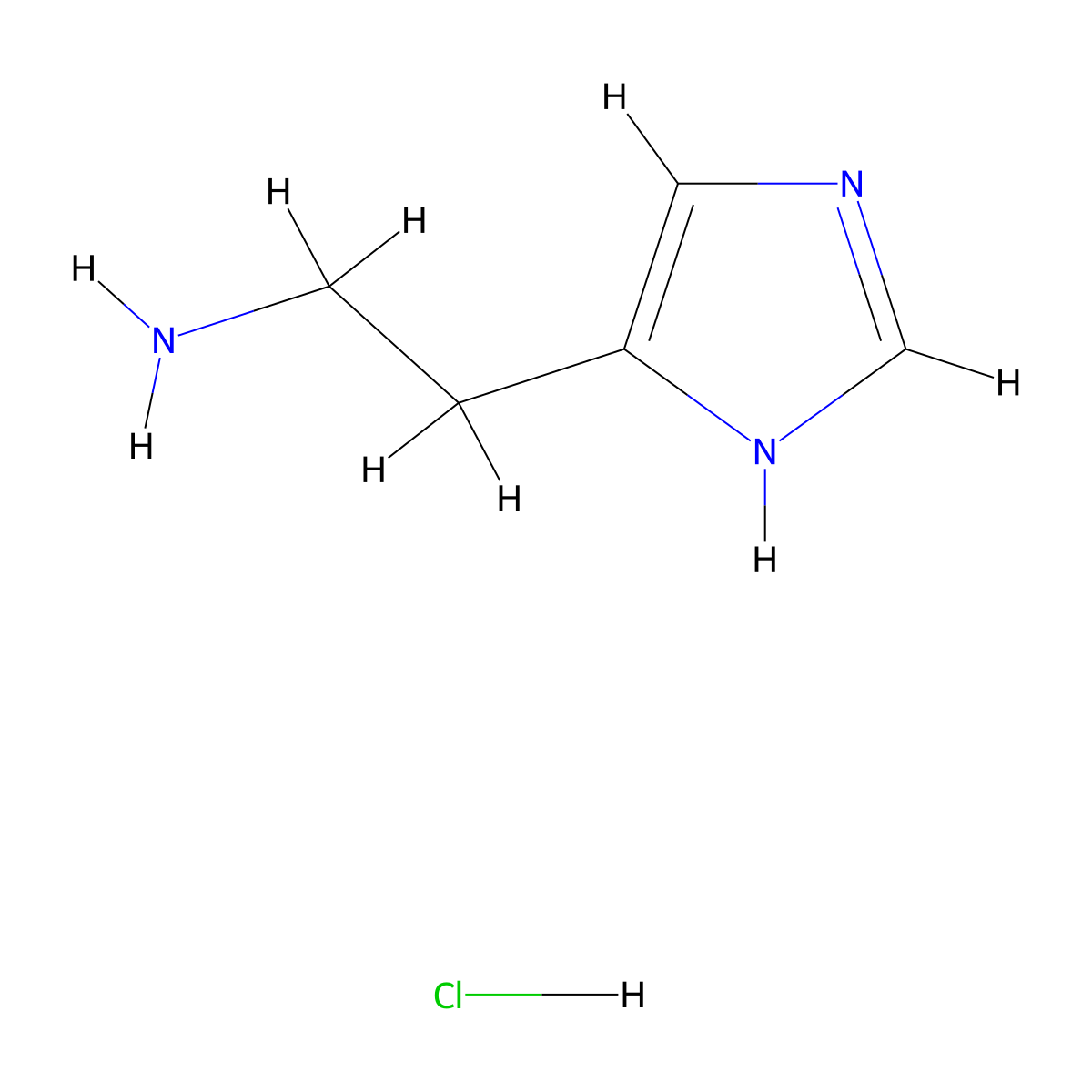 Histamine Hydrochloride molecular structure, CAS 23758-34-1