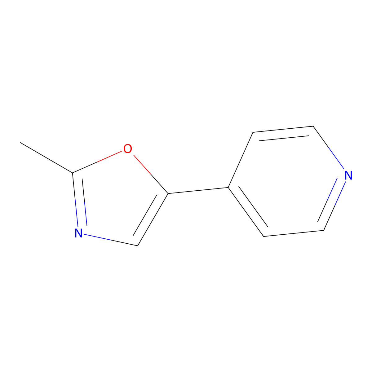 2-Methyl-5-(4-pyridyl)oxazole molecular structure, CAS 23899-36-7