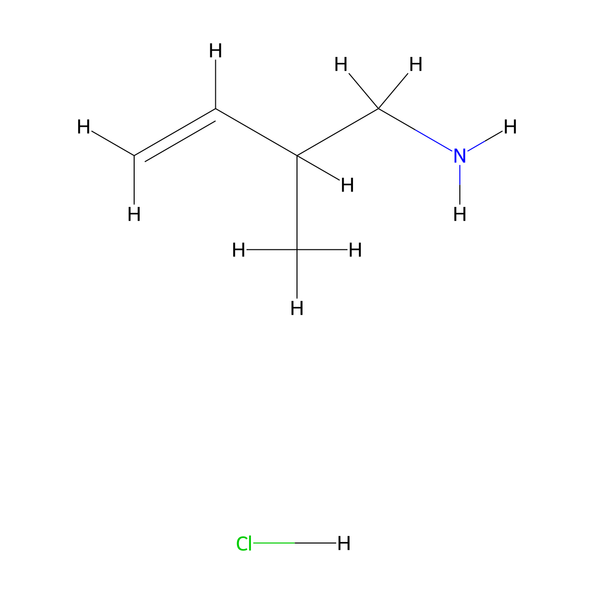 2-Methylbut-3-en-1-aminehydrochloride molecular structure, CAS 2408974-78-5