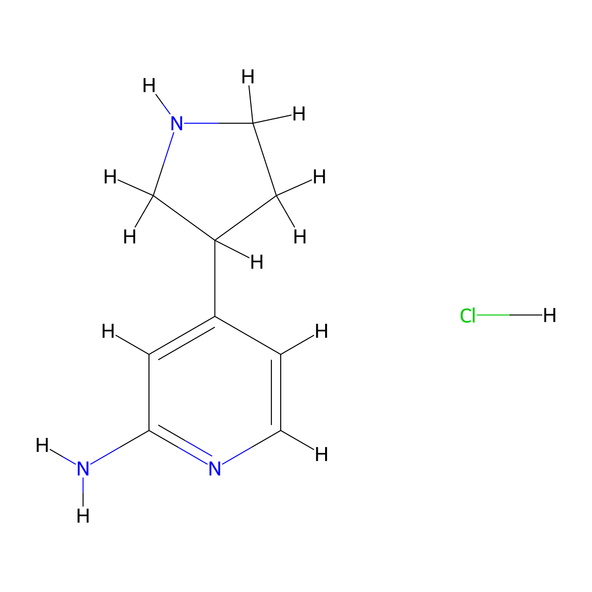 4-(Pyrrolidin-3-yl)pyridin-2-amine hydrochloride molecular structure, CAS 2411634-88-1