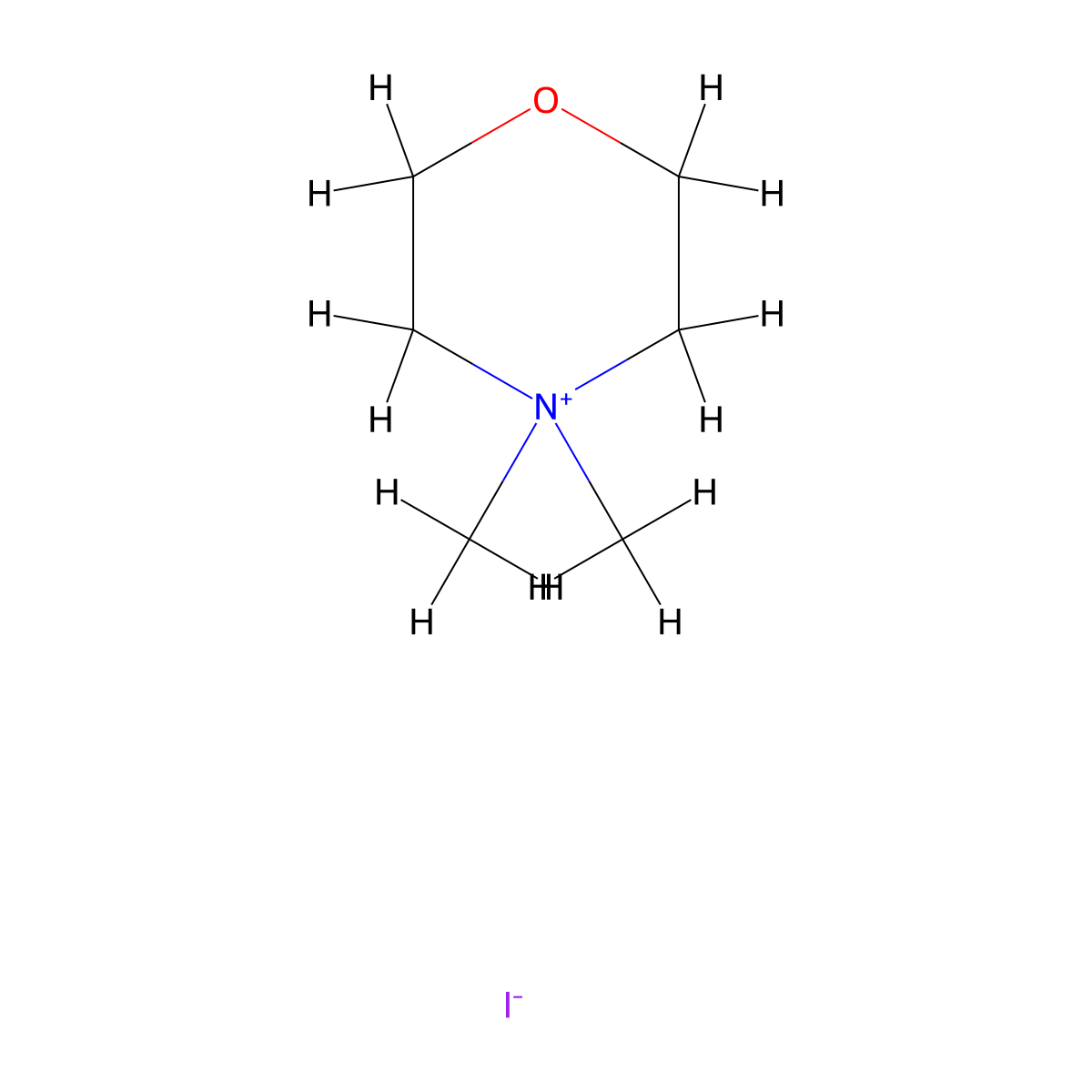 Morpholinium, 4,4-dimethyl-, iodide (1:1) molecular structure, CAS 2412-10-4
