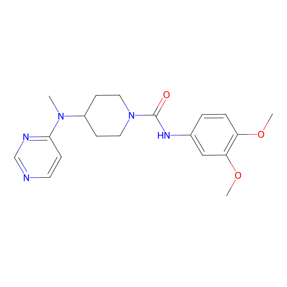 N-(3,4-Dimethoxyphenyl)-4-[methyl(pyrimidin-4-yl)amino]piperidine-1-carboxamide molecular structure, CAS 2415534-17-5
