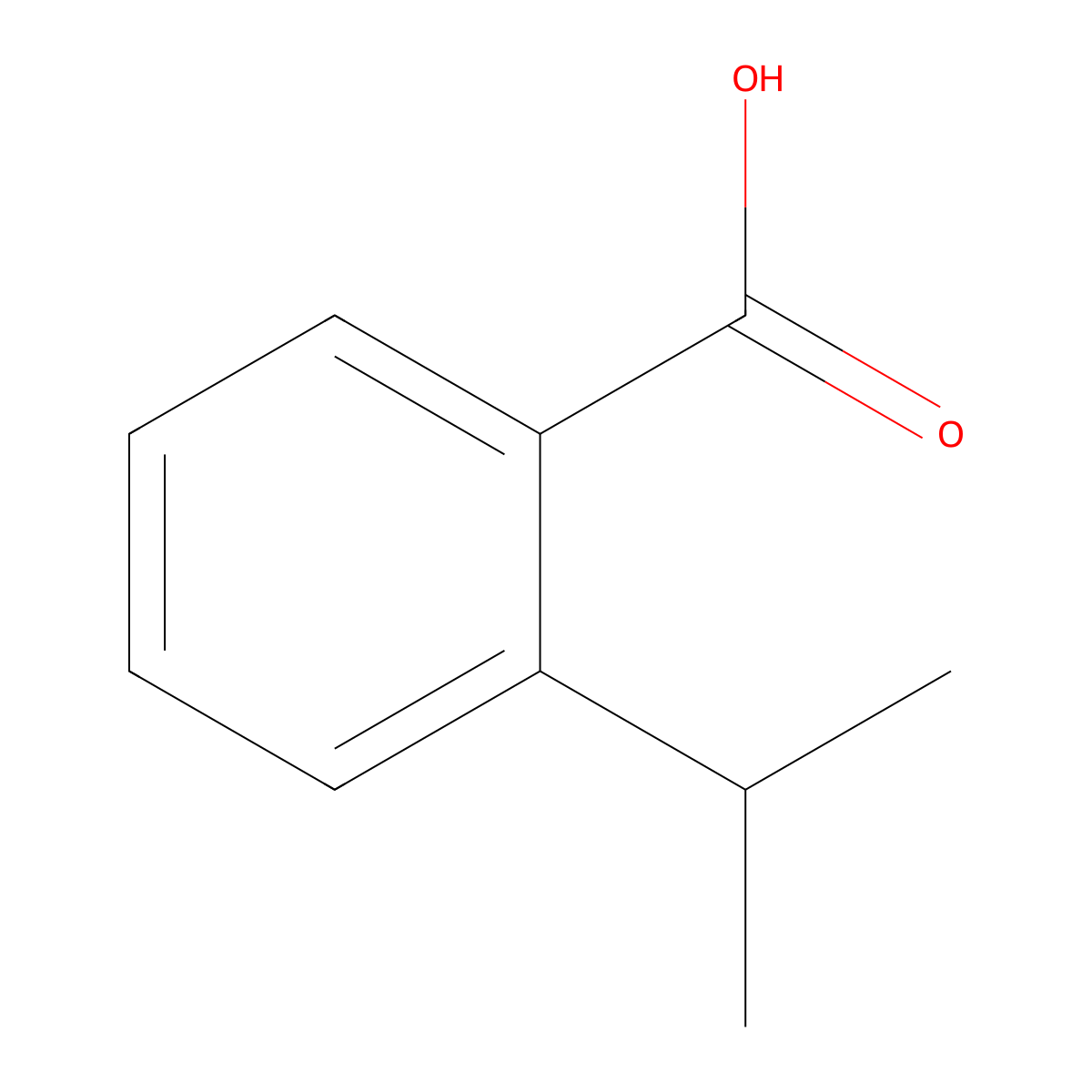 2-Isopropylbenzoic acid molecular structure, CAS 2438-04-2