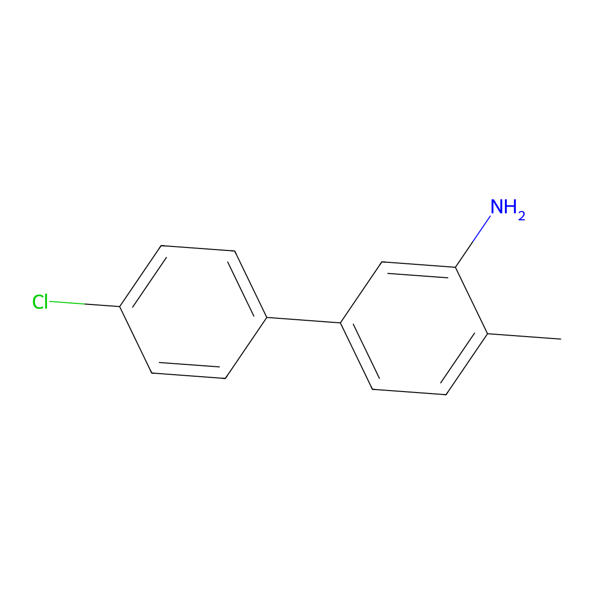 5-(4-Chlorophenyl)-2-methylaniline molecular structure, CAS 244159-51-1