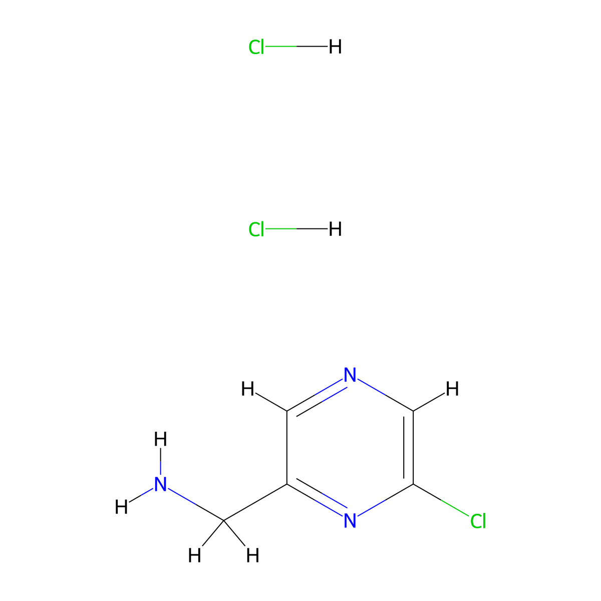 1-(6-Chloropyrazin-2-yl)methanamine dihydrochloride molecular structure, CAS 2445791-22-8
