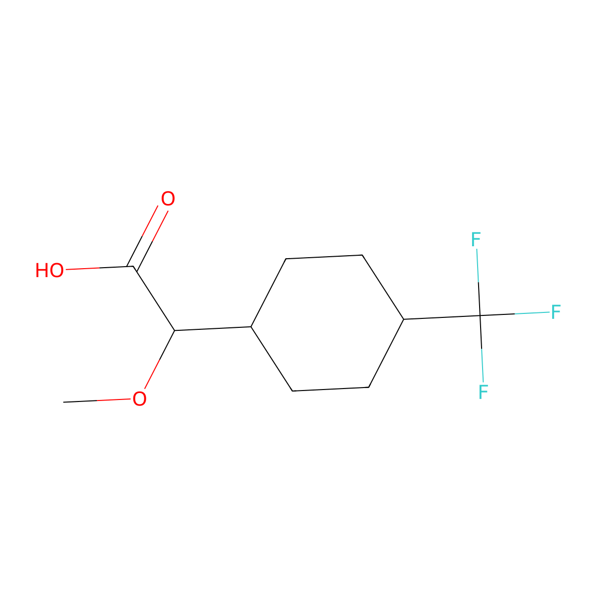 2-Methoxy-2-[4-(trifluoromethyl)cyclohexyl]acetic acid molecular structure, CAS 2445791-75-1