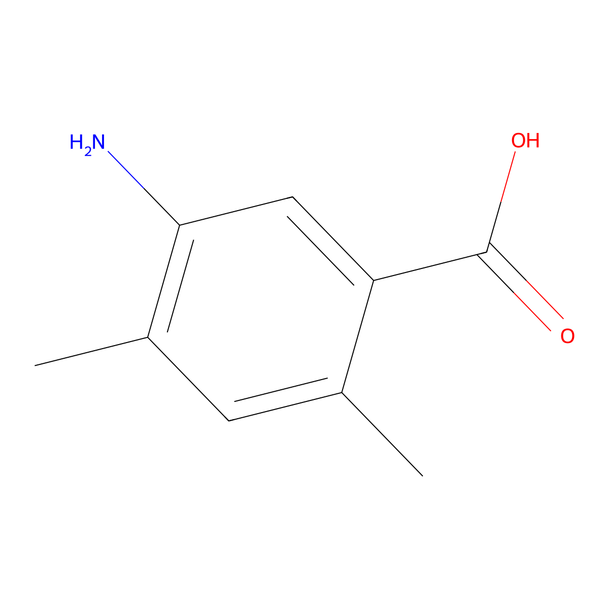 5-Amino-2,4-dimethylbenzoic acid molecular structure, CAS 24587-05-1