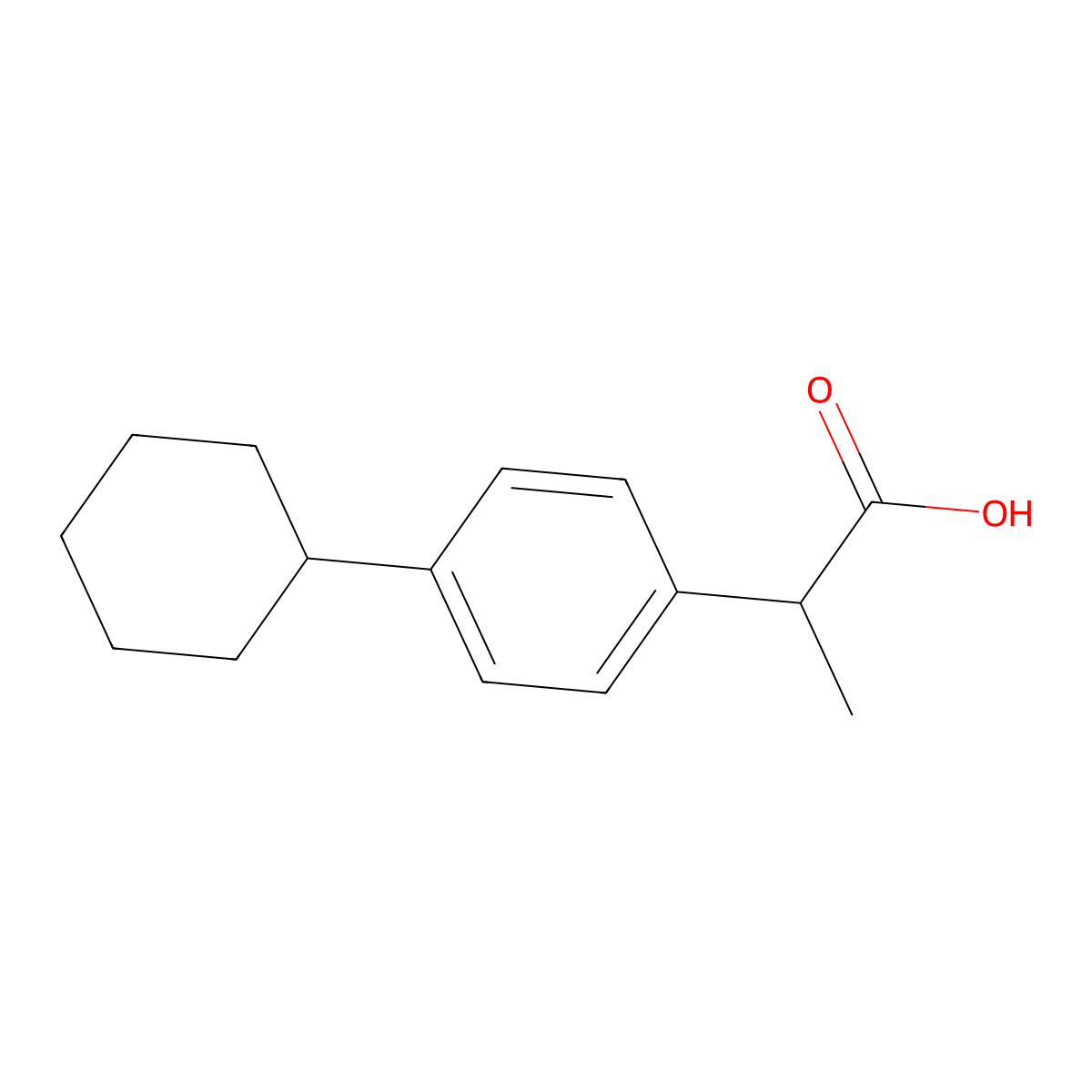 4-Cyclohexyl-alpha-methylbenzeneacetic acid molecular structure, CAS 24645-20-3
