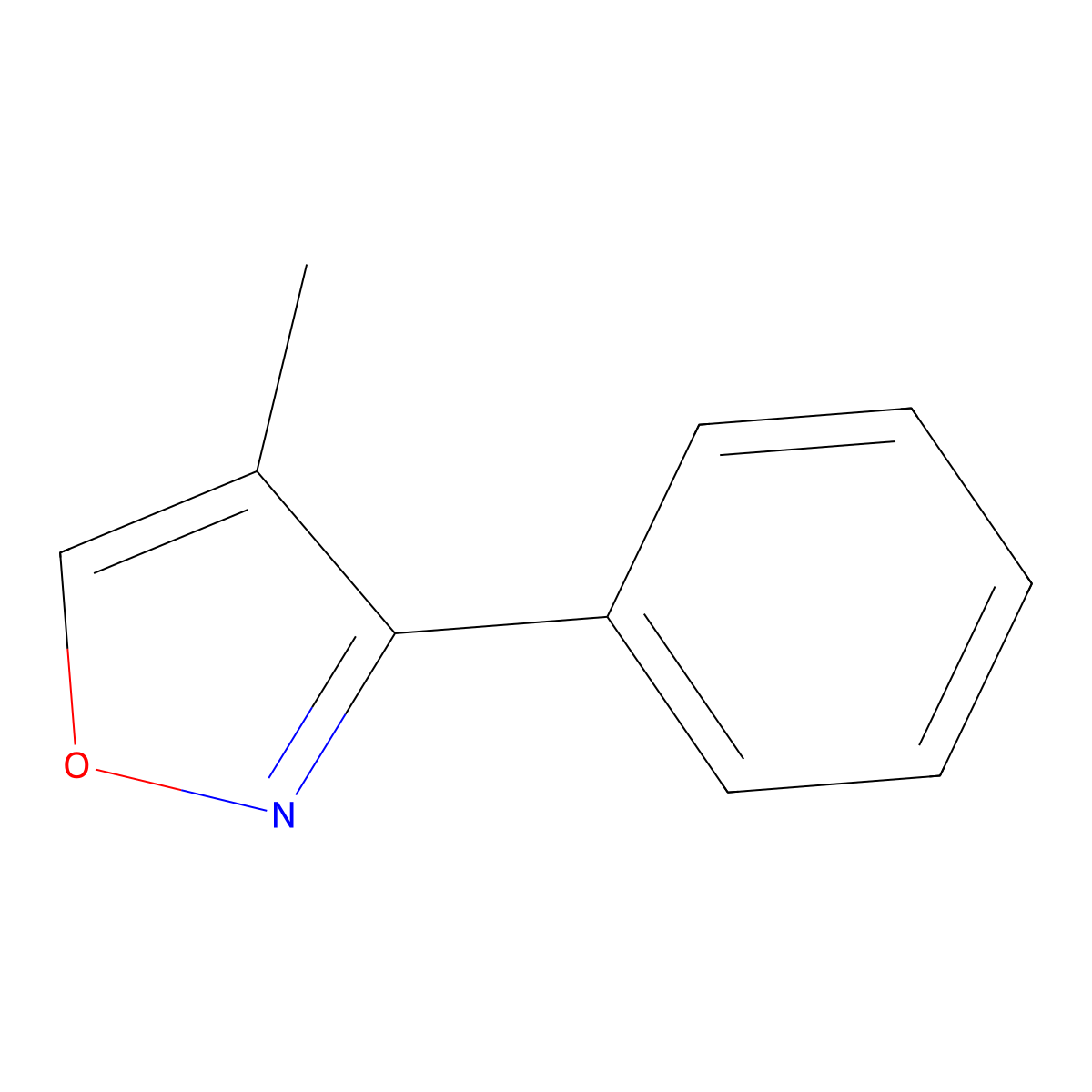 4-Methyl-3-phenylisoxazole molecular structure, CAS 24956-37-4