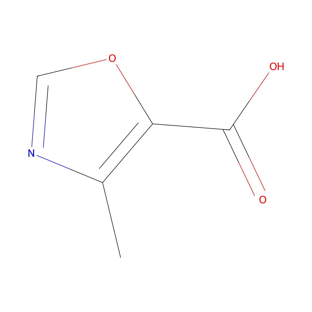 4-Methyl-1,3-oxazole-5-carboxylic acid molecular structure, CAS 2510-32-9