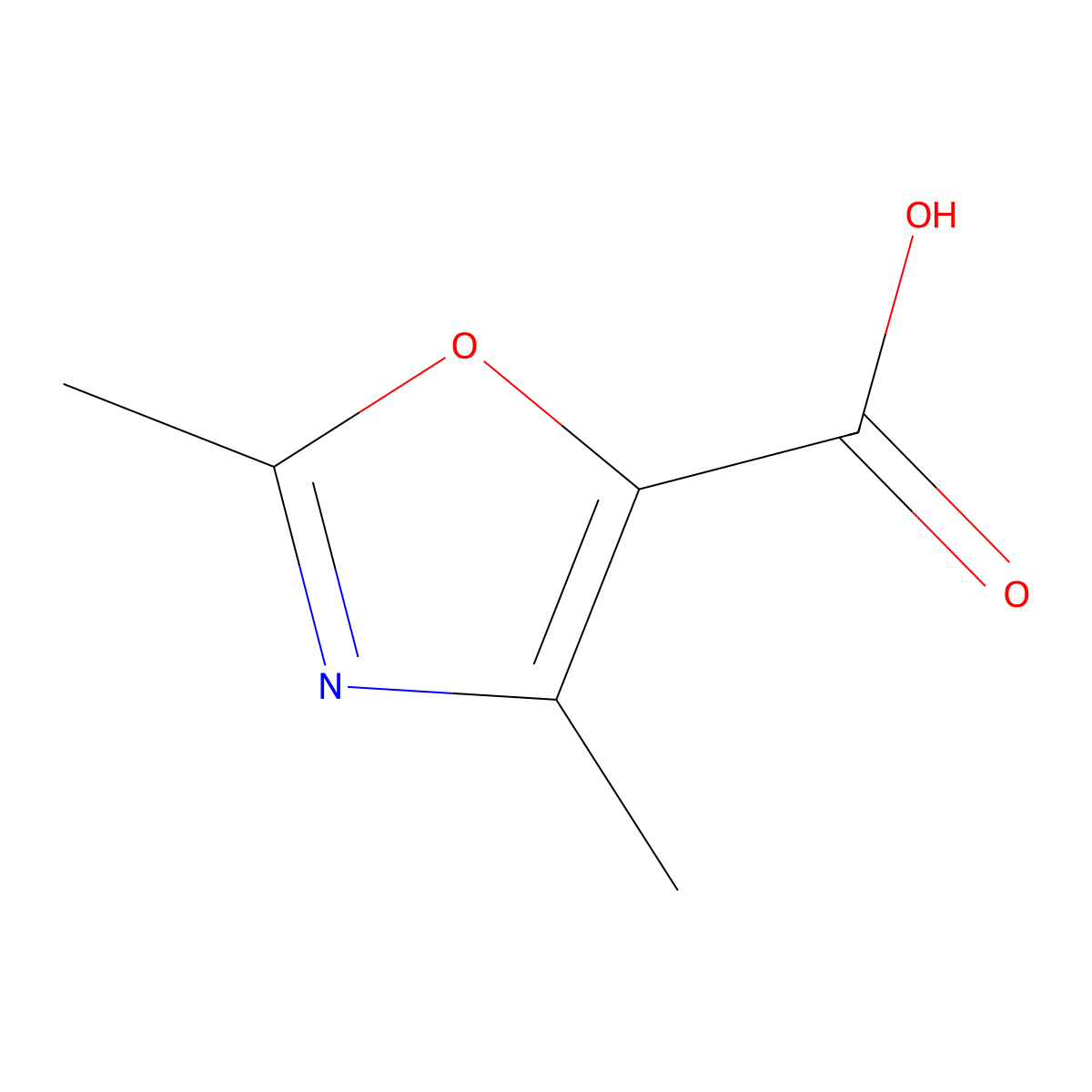Dimethyl-1,3-oxazole-5-carboxylic acid molecular structure, CAS 2510-37-4