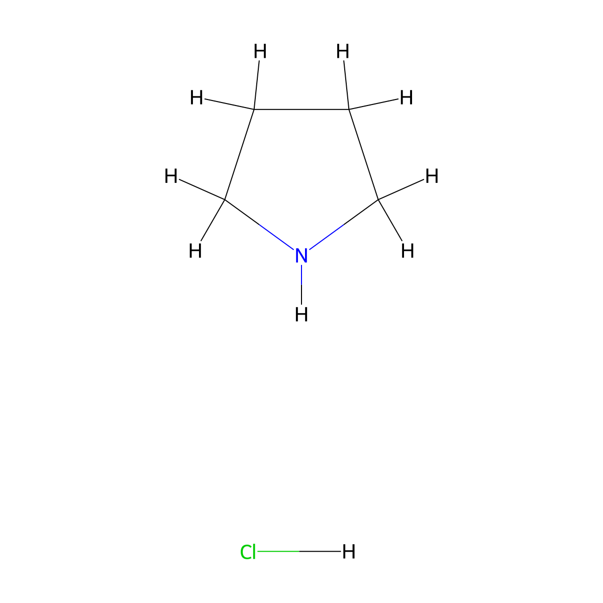Pyrrolidine, hydrochloride (1:1) molecular structure, CAS 25150-61-2