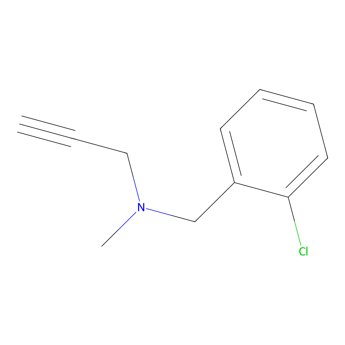 Chlorzymine molecular structure, CAS 2520-91-4