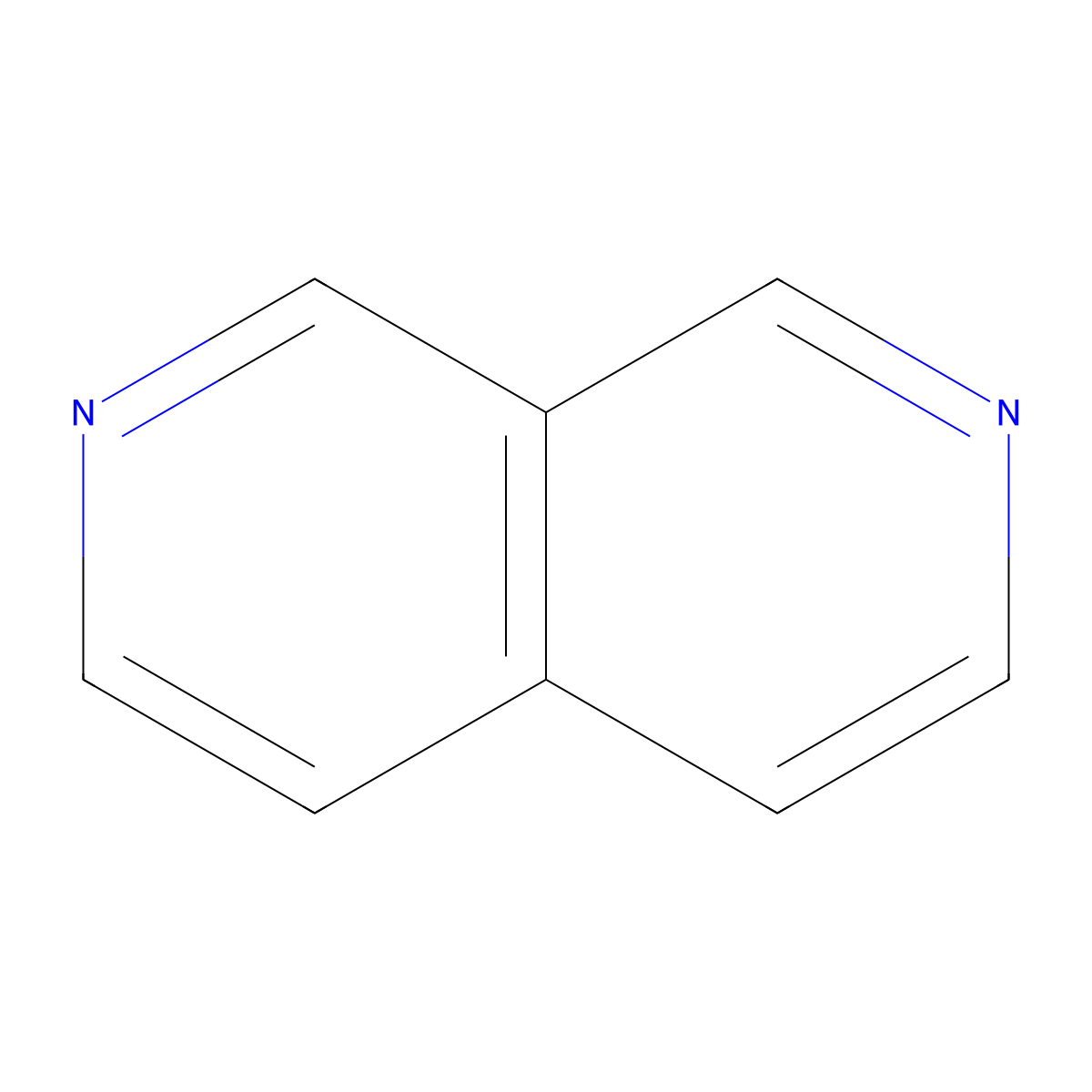 2,7-Naphthyridine molecular structure, CAS 253-45-2