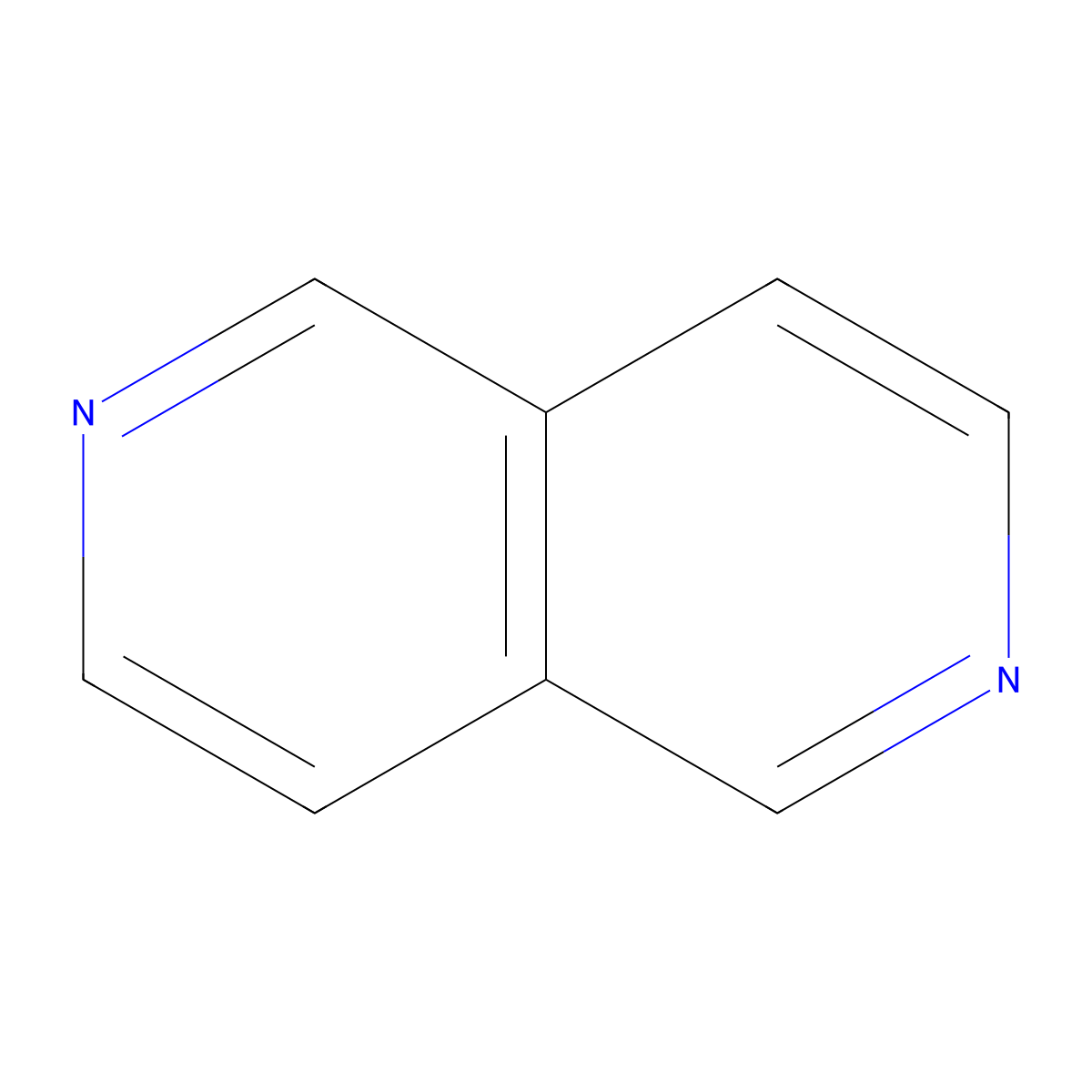 2,6-Naphthyridine molecular structure, CAS 253-50-9