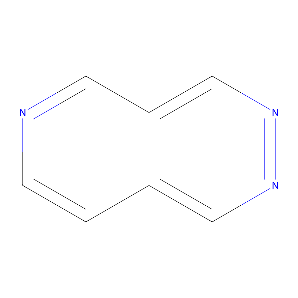 Pyrido(3,4-d)pyridazine molecular structure, CAS 253-53-2