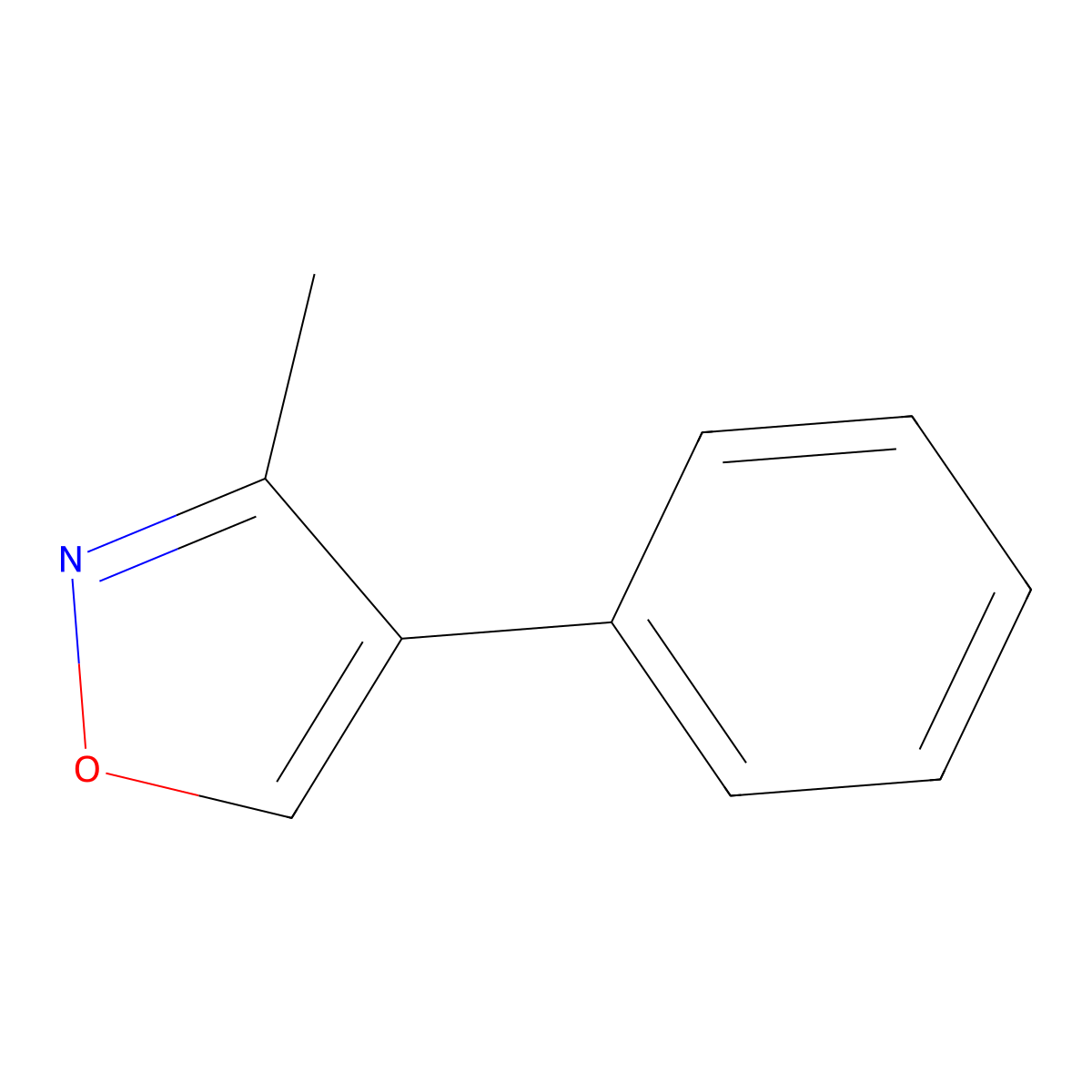 3-Methyl-4-phenylisoxazole molecular structure, CAS 25388-20-9