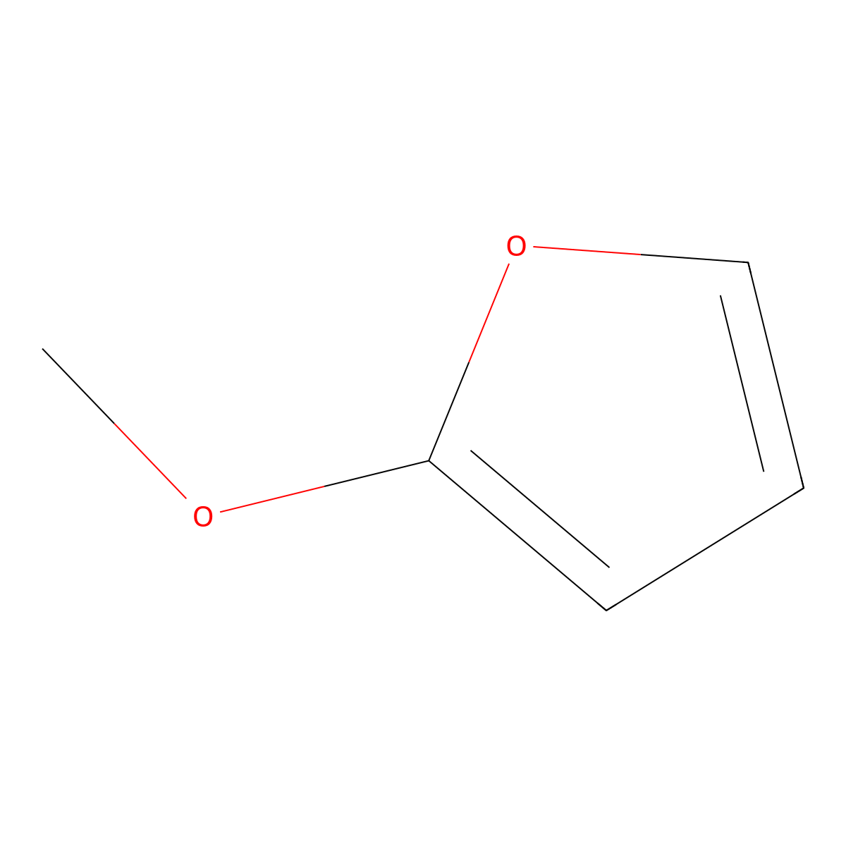 2-Methoxyfuran molecular structure, CAS 25414-22-6