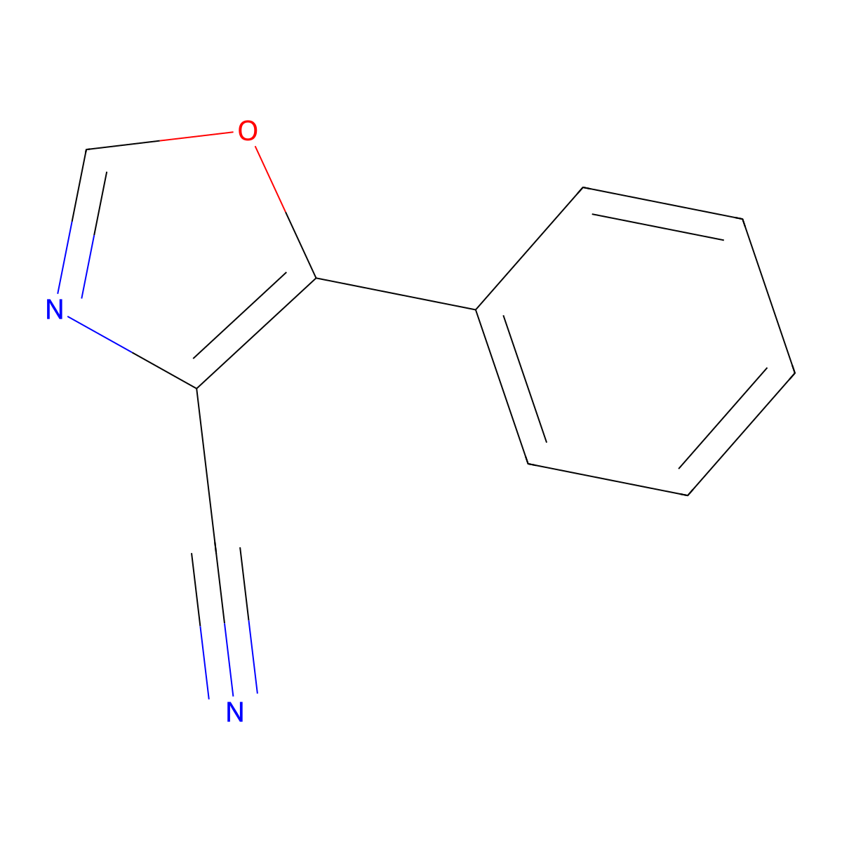 5-Phenyl-1,3-oxazole-4-carbonitrile molecular structure, CAS 254880-28-9
