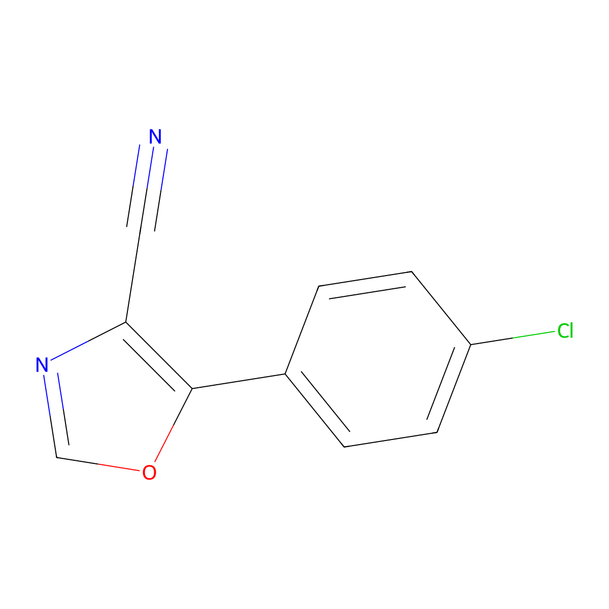 5-(4-Chlorophenyl)-1,3-oxazole-4-carbonitrile molecular structure, CAS 254880-29-0