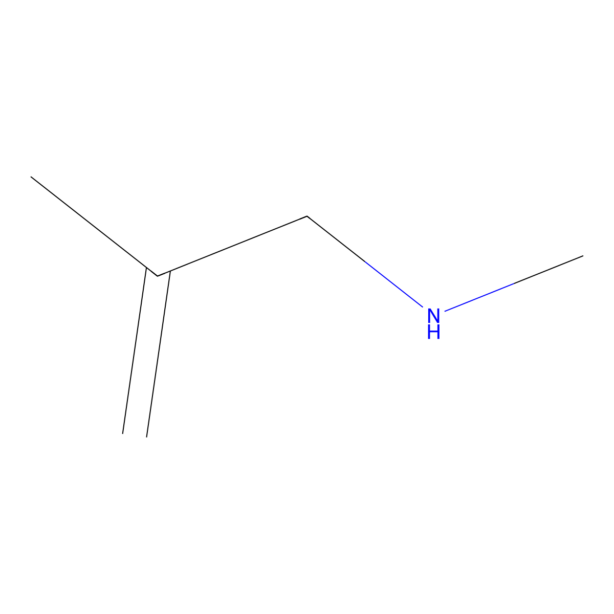 Methyl methallylamine molecular structure, CAS 2555-03-5