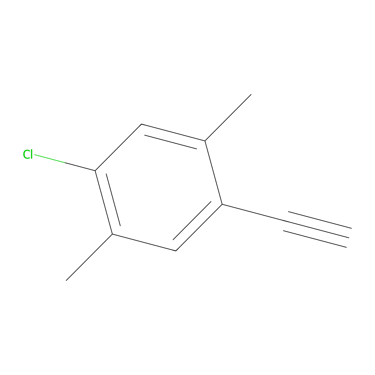 1-Chloro-4-ethynyl-2,5-dimethylbenzene molecular structure, CAS 2567504-13-4