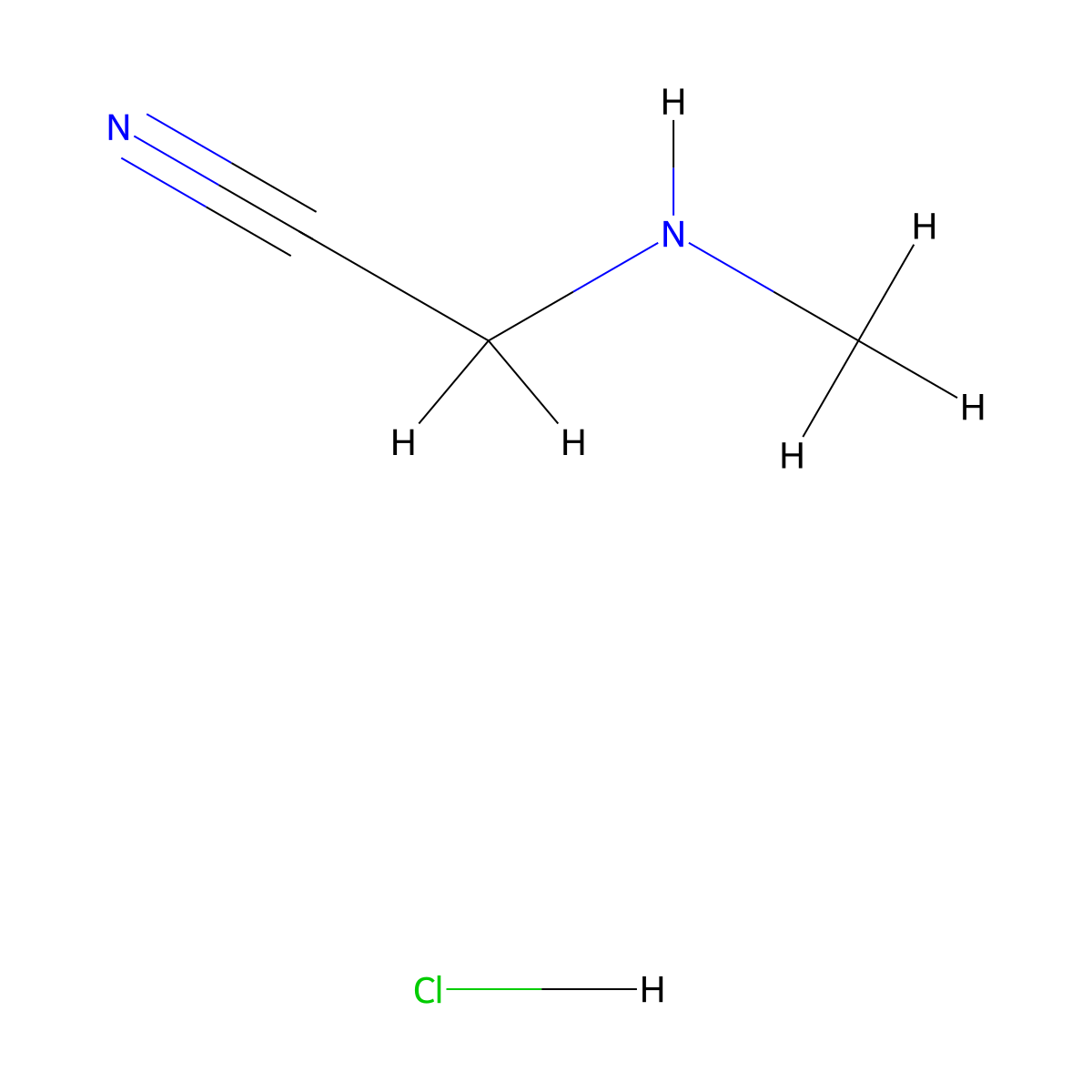Acetonitrile, 2-(methylamino)-, hydrochloride (1:1) molecular structure, CAS 25808-30-4