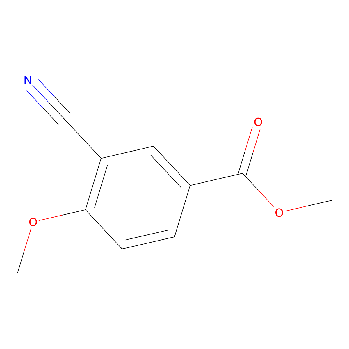 Methyl 3-cyano-4-methoxybenzoate molecular structure, CAS 25978-74-9