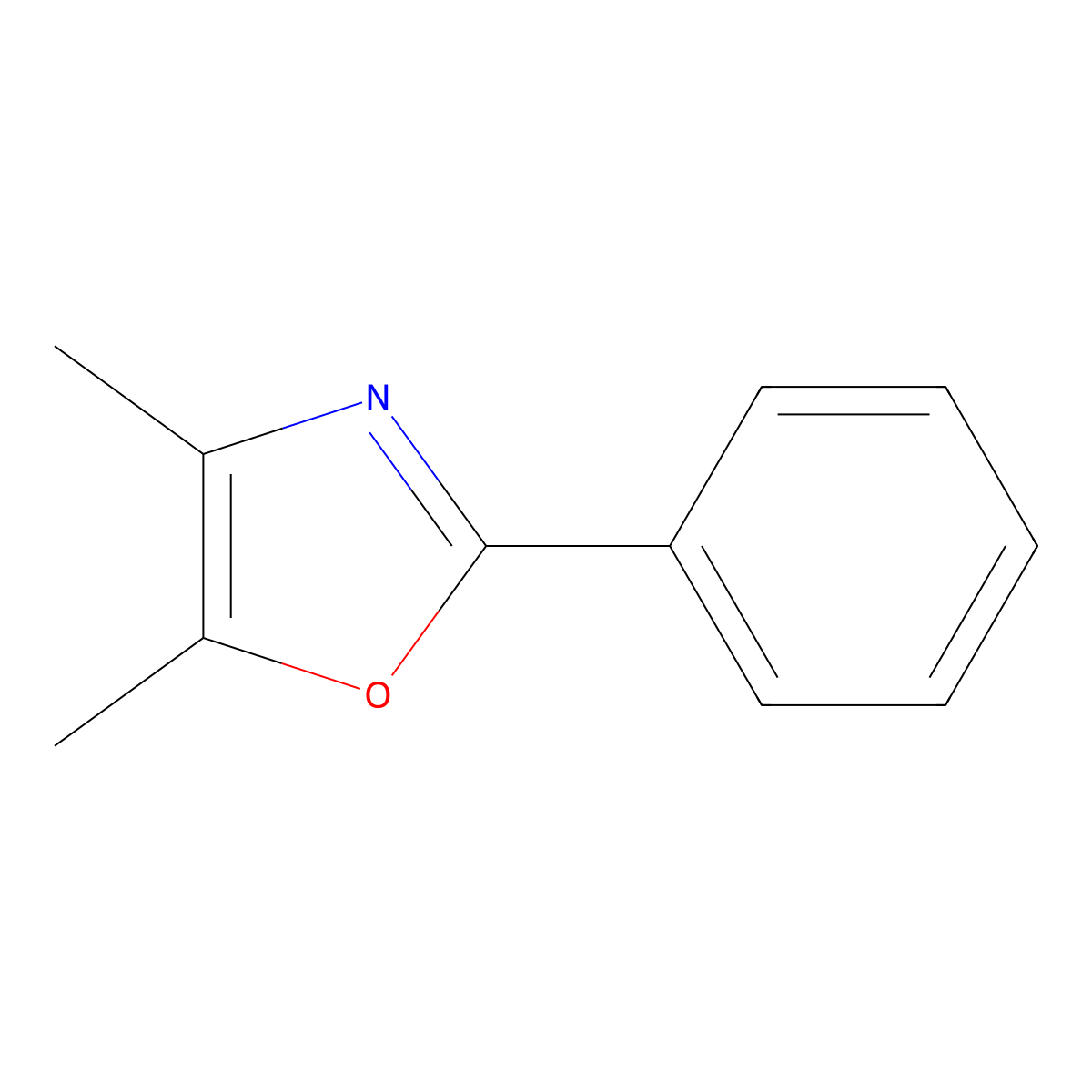 4,5-Dimethyl-2-phenyl-1,3-oxazole molecular structure, CAS 26028-53-5