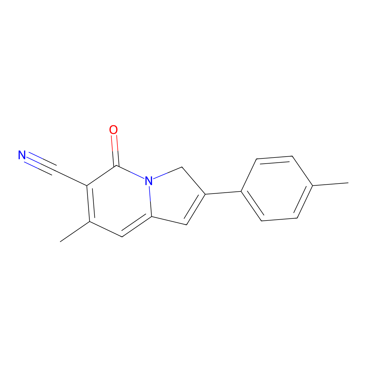 7-Methyl-2-(4-methylphenyl)-5-oxo-3,5-dihydroindolizine-6-carbonitrile molecular structure, CAS 260549-52-8