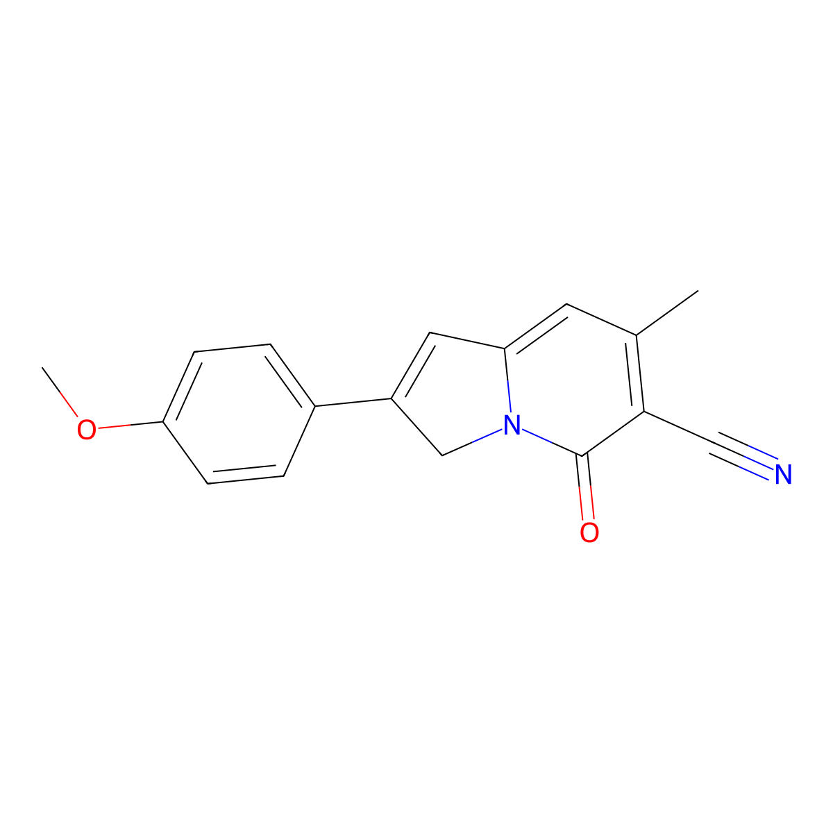 2-(4-Methoxyphenyl)-7-methyl-5-oxo-3,5-dihydroindolizine-6-carbonitrile molecular structure, CAS 260549-53-9