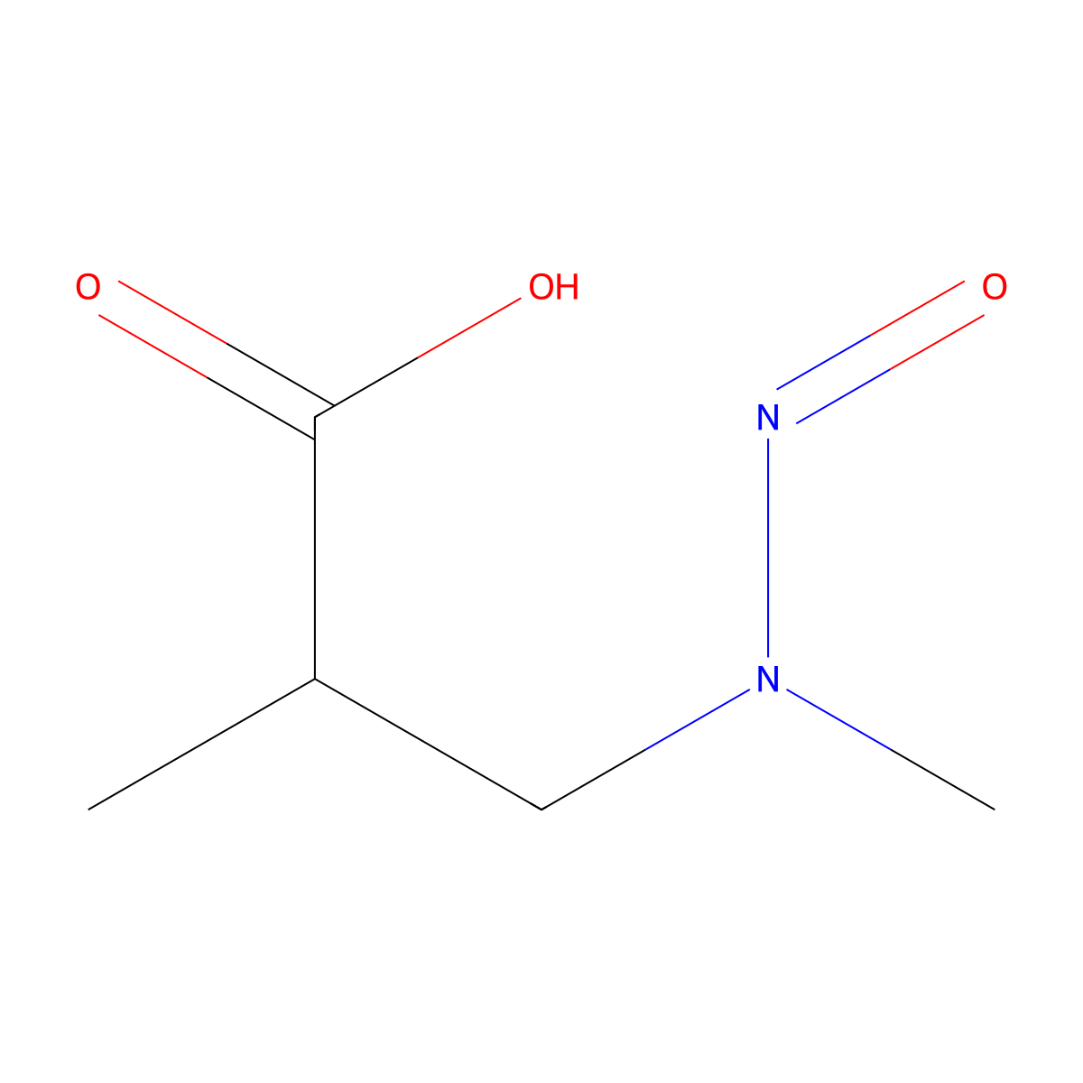 2-Methyl-3-[methyl(nitroso)amino]propanoic acid molecular structure, CAS 2624123-51-7