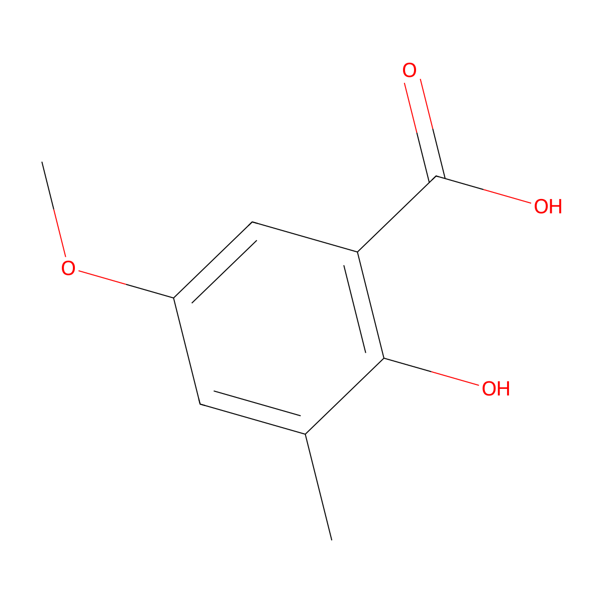 2-Hydroxy-5-methoxy-3-methylbenzoic acid molecular structure, CAS 262614-65-3