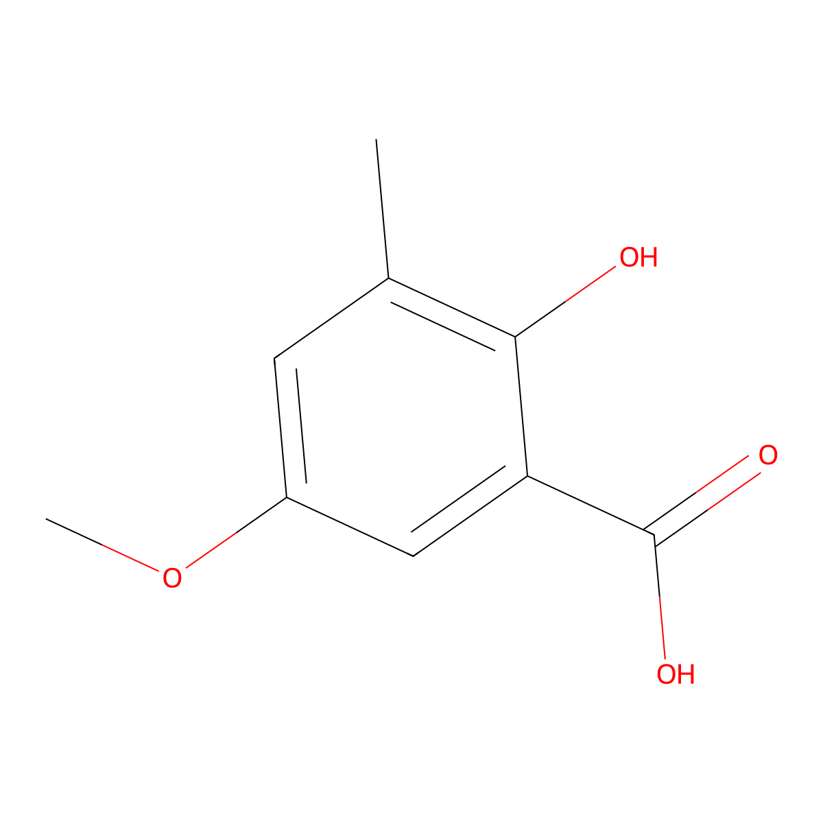 2-Hydroxy-5-methoxy-3-methylbenzoic acid molecular structure, CAS 262614-65-3