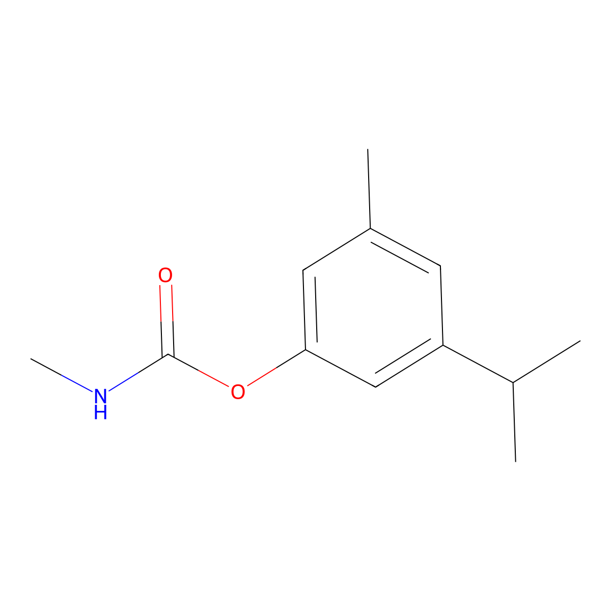 Promecarb molecular structure, CAS 2631-37-0