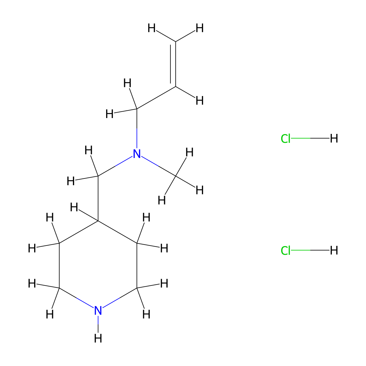 Methyl[(piperidin-4-yl)methyl](prop-2-en-1-yl)amine dihydrochloride molecular structure, CAS 2639448-78-3