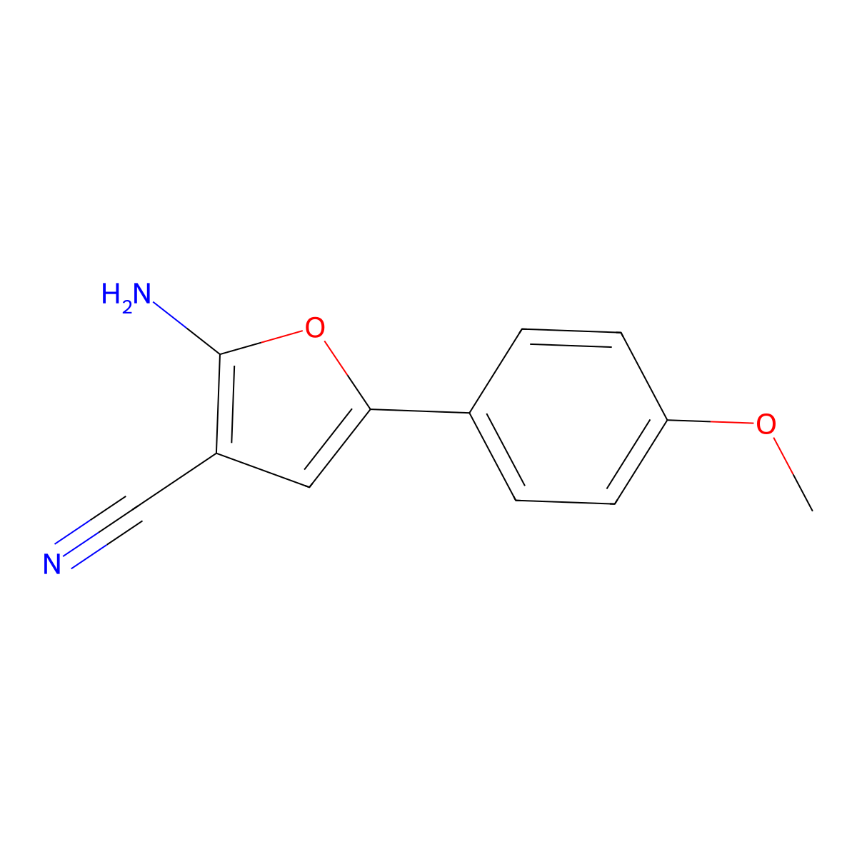 2-Amino-5-(4-methoxyphenyl)-3-furancarbonitrile molecular structure, CAS 26454-83-1