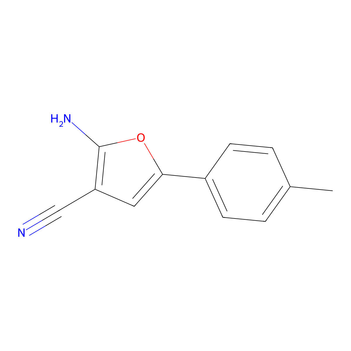 2-Amino-5-(4-methylphenyl)-3-furancarbonitrile molecular structure, CAS 26454-84-2