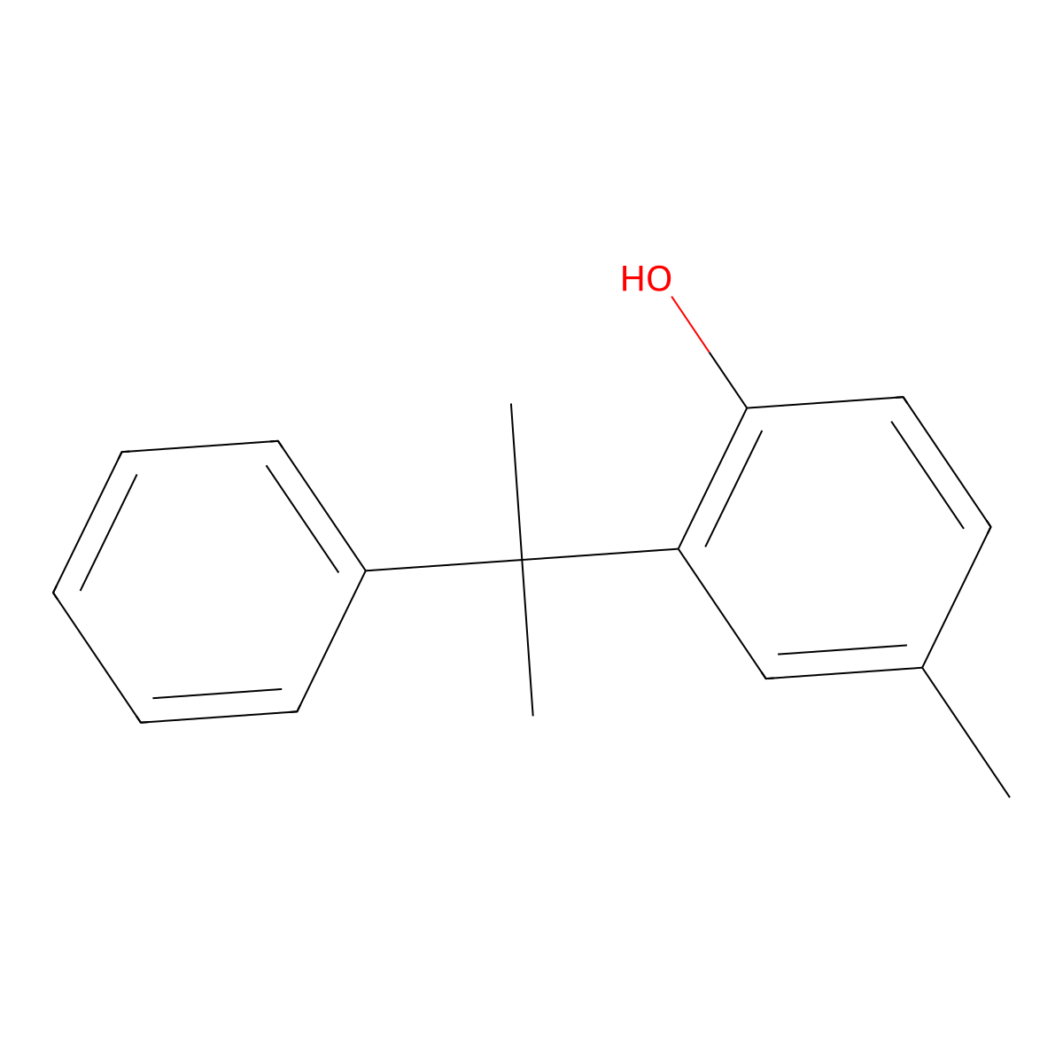 2-Cumyl-4-methylphenol molecular structure, CAS 2675-76-5