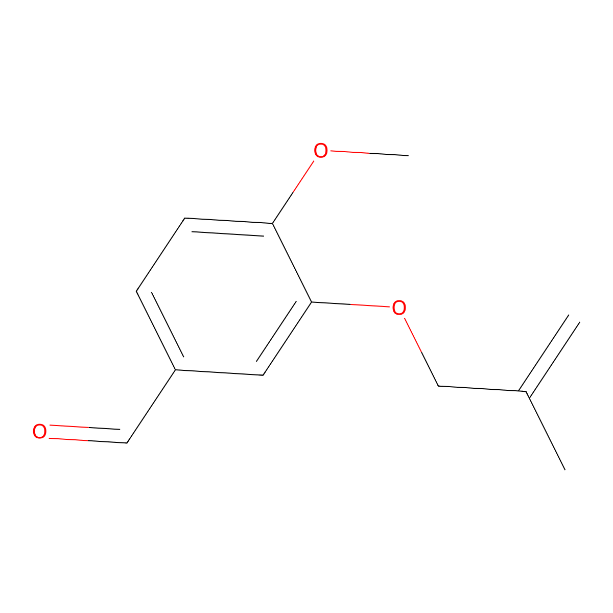 4-Methoxy-3-[(2-methylprop-2-en-1-yl)oxy]benzaldehyde molecular structure, CAS 267898-03-3
