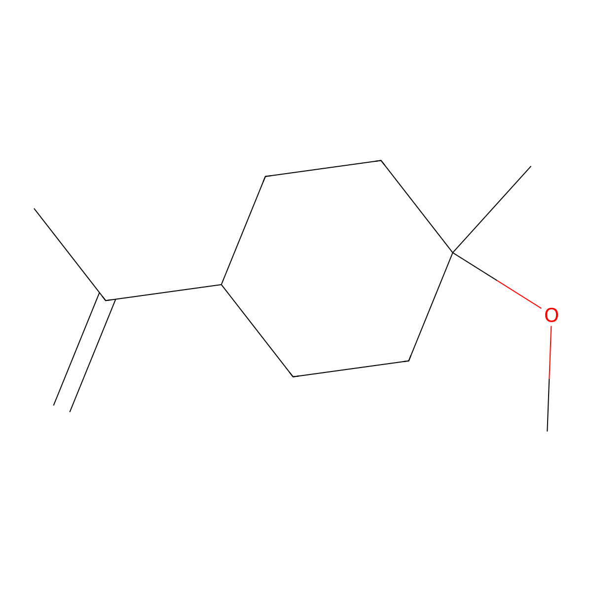 Cyclohexane, 1-methoxy-1-methyl-4-(1-methylethenyl)- molecular structure, CAS 26946-68-9