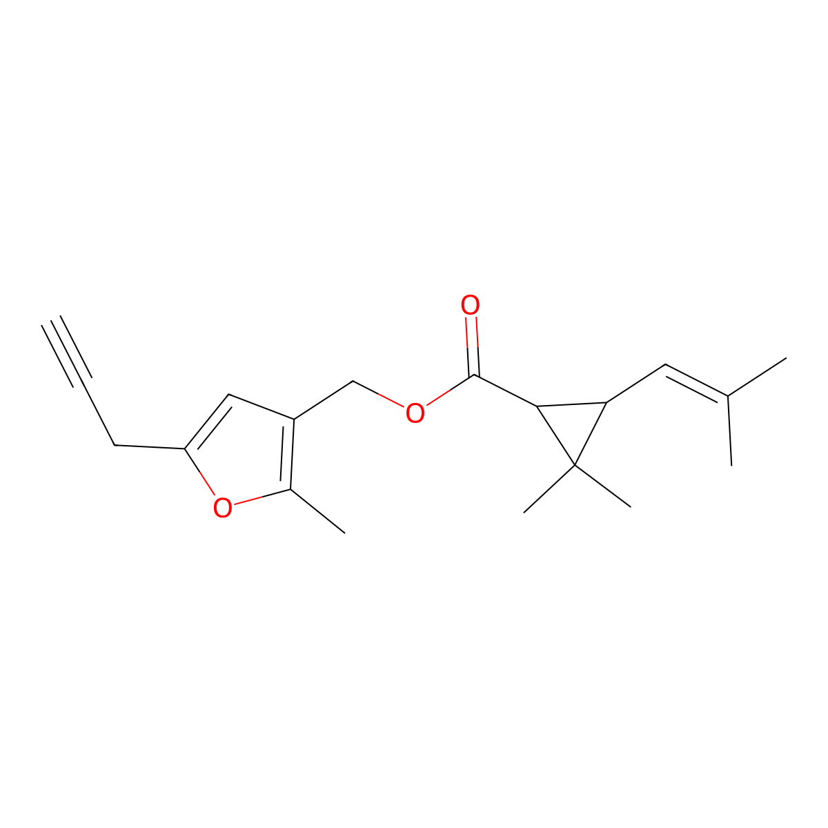 Proparthrin molecular structure, CAS 27223-49-0