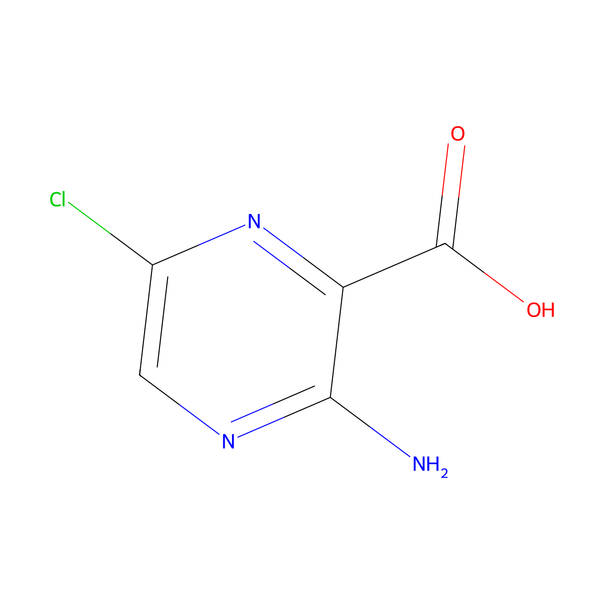 3-Amino-6-chloro-pyrazine-2-carboxylic acid molecular structure, CAS 2727-13-1